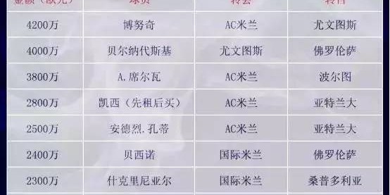 ManbetX.com- AC米兰租借回归，即插即用显威力  